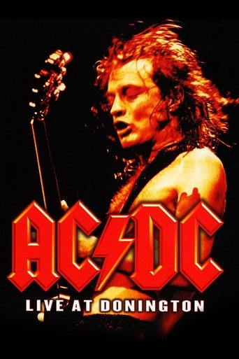 AC/DC: العيش في دونينجتون