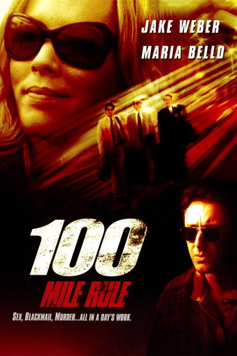 قاعدة 100 ميل