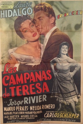لاس كامباناس دي تيريزا
