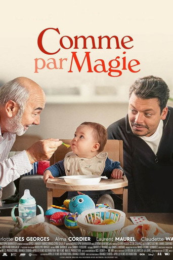 بالمثل السحري