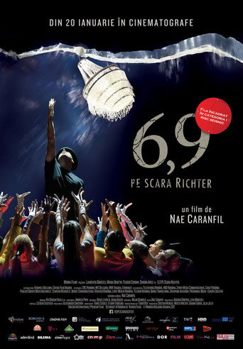 6.9 على مقياس ريختر