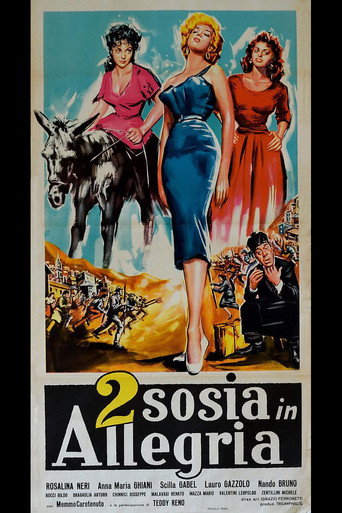 بسبب sosia في أليجريا
