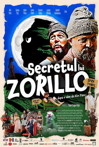 سر زوريللو