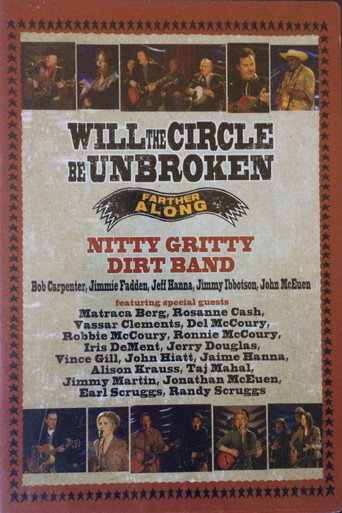 فرقة Nitty Gritty Dirt Band: هل ستكون الدائرة غير مكسورة: أبعد على طول