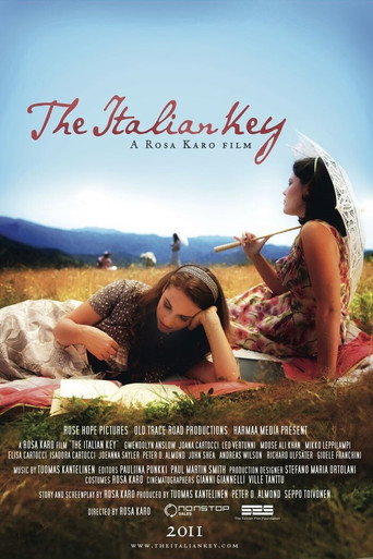 المفتاح الإيطالي