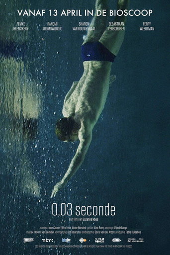0,03 ثانية