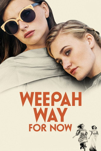 طريقة Weepah في الوقت الحالي