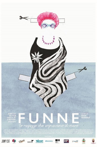 FUNNE: فتيات أحلام البحر