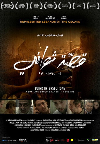 التقاطعات العمياء