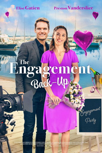 النسخ الاحتياطي للمشاركة