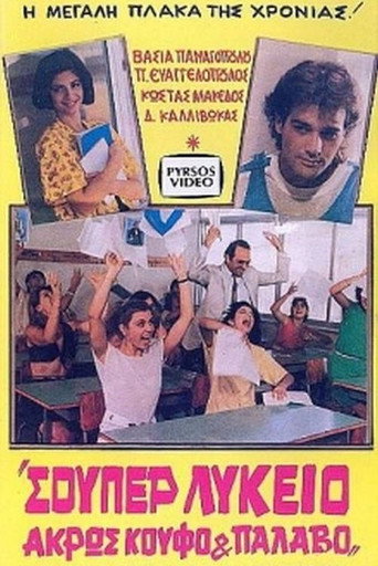 مستلزمات شخصية: مستلزمات شخصية