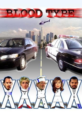 فصيلة الدم