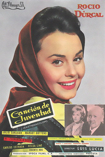أغنية الشباب