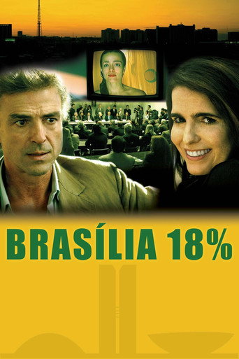 برازيليا 18%