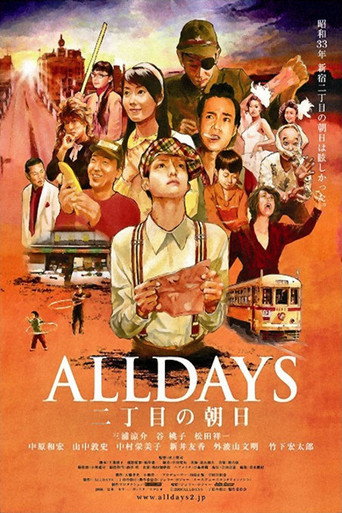 Alldays شروق الشمس في الشارع الثاني