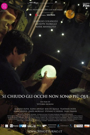 Se chiudo gli occhi not sono più qui
