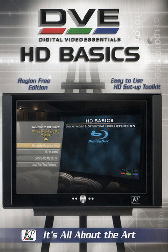 أساسيات الفيديو الرقمي: أساسيات HD