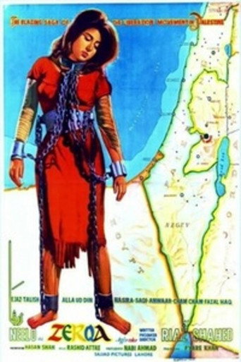 الزرقاء