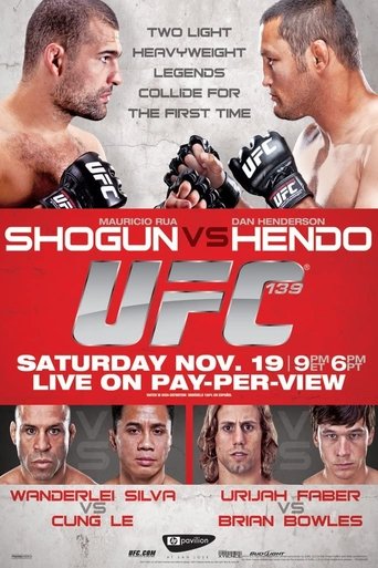 UFC 139: شوغون ضد هندرسون