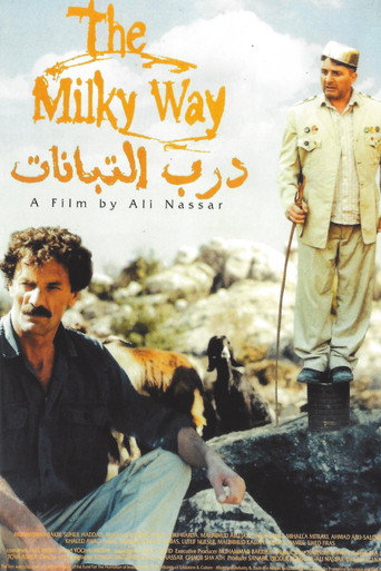 درب التبانة