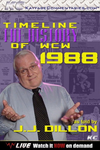 الجدول الزمني: تاريخ WCW – 1988 – كما رواها جي جي ديلون