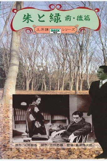الزنجفر والأخضر