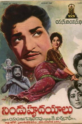 نيندو هرودايالو